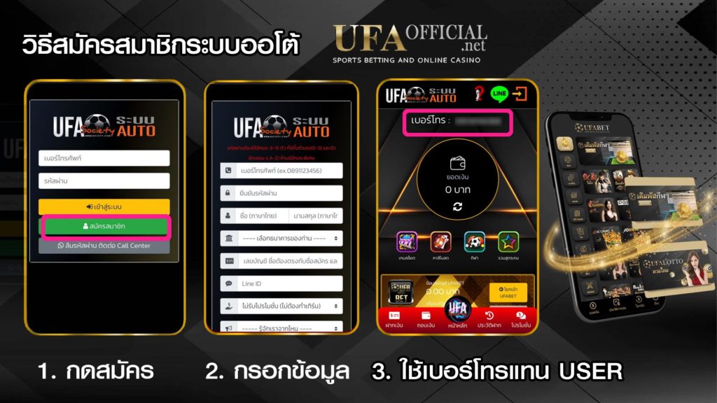 วิธีสมัครสมาชิก